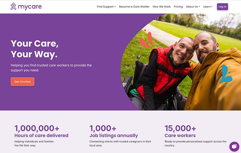 mycare